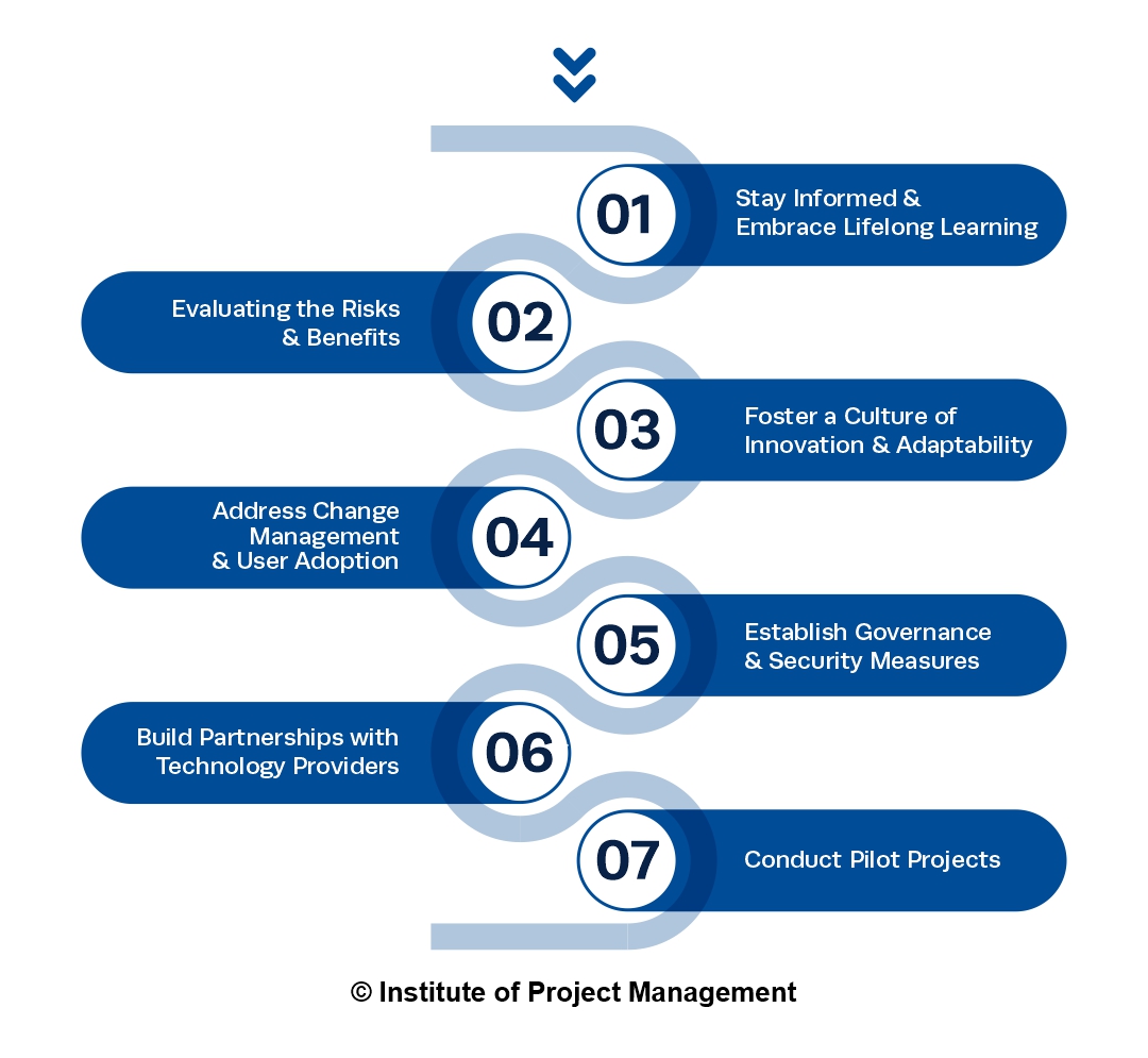 IPM - How Can Project Managers Prepare for the Metaverse